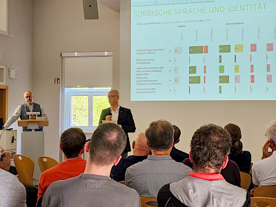 Serbja we fokusu Łužiskeho Monitora lěta 2025